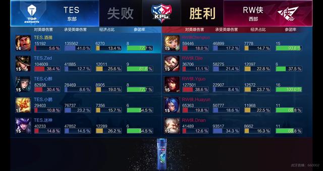 正密切关注 正密切关注