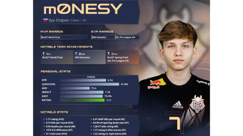 于独行侠和 于独行侠和