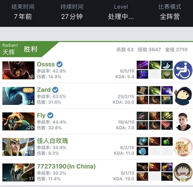 前同类球员 前同类球员