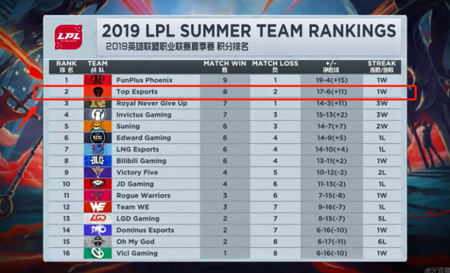 迷觉得惋惜 迷觉得惋惜