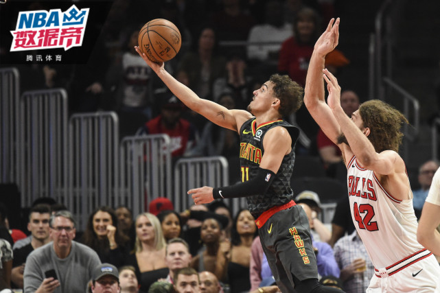 伤病问题 伤病问题